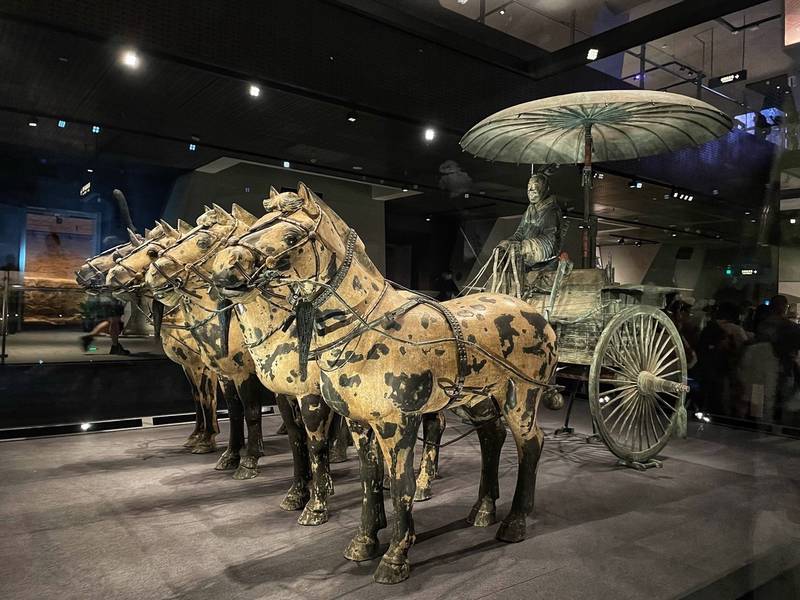 Emperor Qinshihuang'S Mausoleum Site Museum