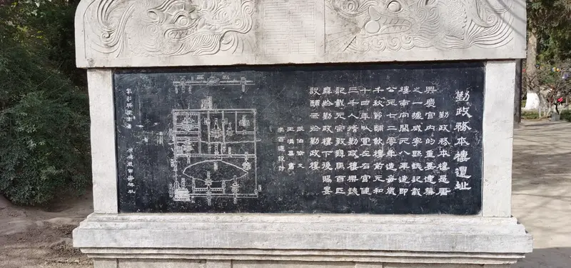 Xingqing Palace Park - Qinzheng Wuben Tower Site