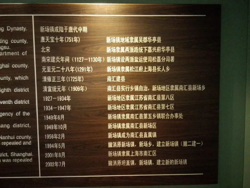 Xinchang History And Culture Exhibition Hall