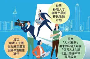 Lingnan University