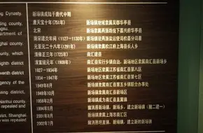 Xinchang History And Culture Exhibition Hall
