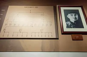Zhang Wentian’s Residence