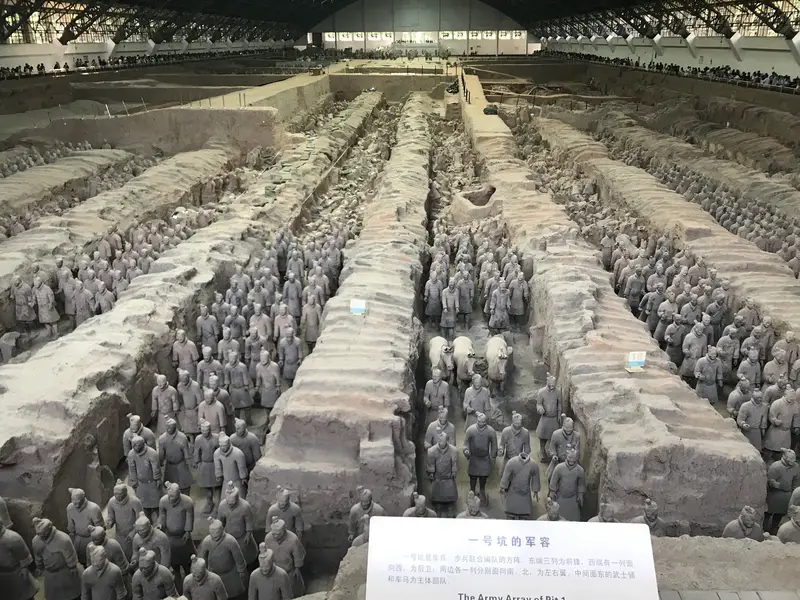 No.1 Pit Hall Of The Terracotta Warriors