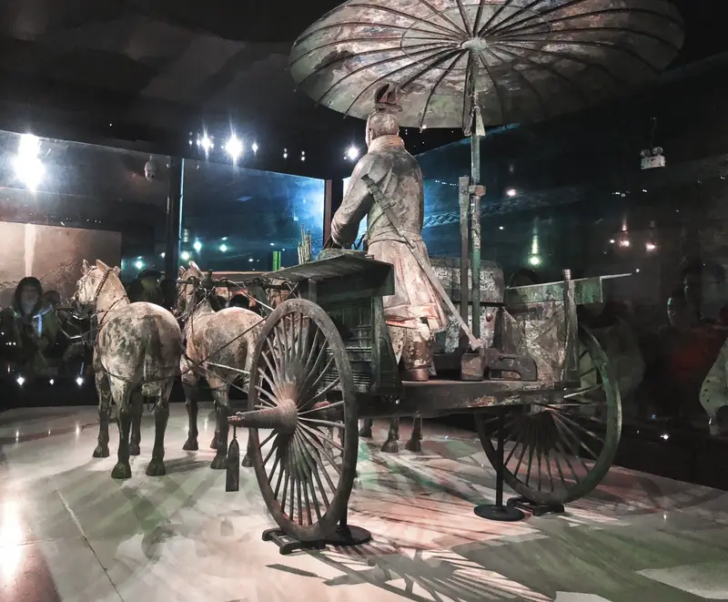 Terracotta Warriors Pit No.3
