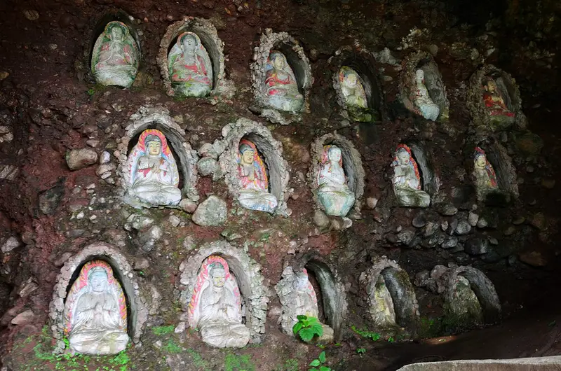 Baiyun Ten Thousand Buddhas Cave
