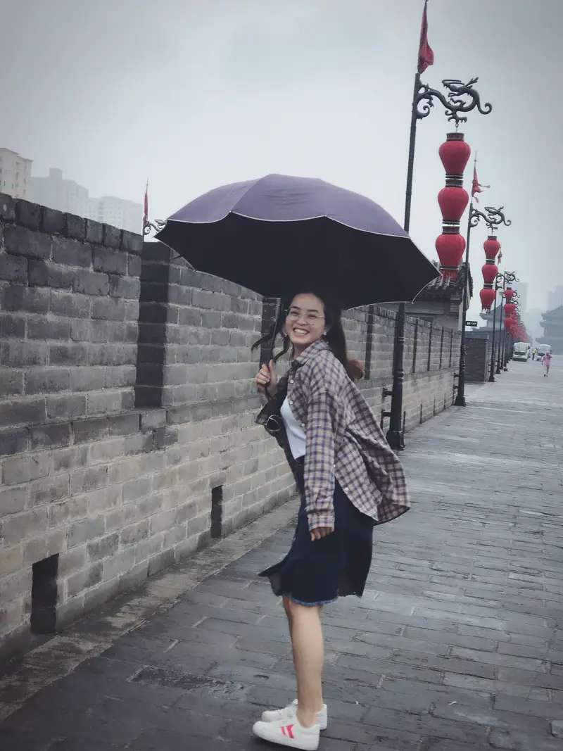 City Wall And City Gate Sites Of Sui And Tang Dynasty Chang'An