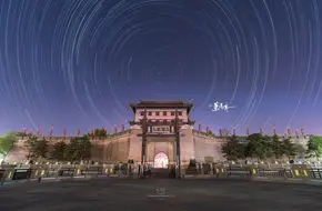 Shangwu Gate