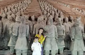Qinling Wax Museum