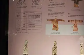 Chengdu Museum-Bronze Gallery