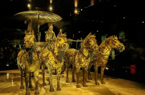 Emperor Qinshihuang'S Mausoleum Site Museum