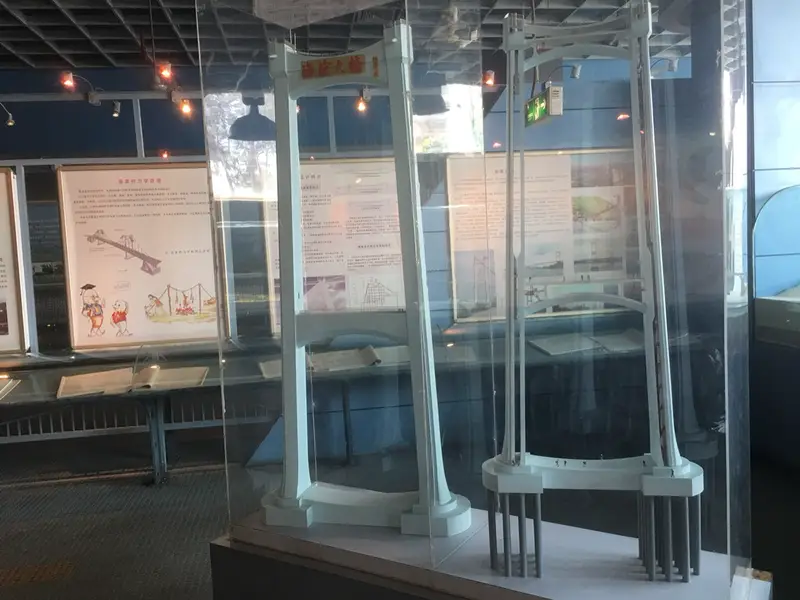 Bridge Museum