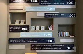Zhejiang Merchants Museum