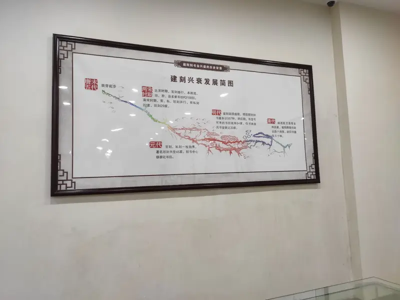 Jian Zhan Cultural Tourism Street