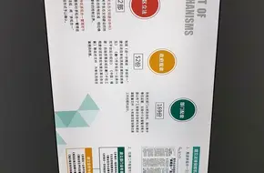 Xiamen Planning Exhibition Hall