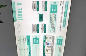 Xiamen Planning Exhibition Hall