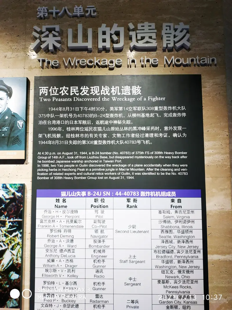 American Flying Tigers Guilin Memorial Museum