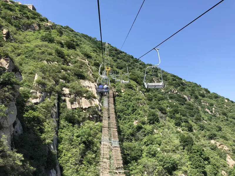 Qinglong Gorge Cableway
