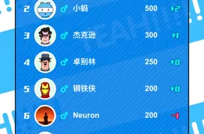 Jufu Tai