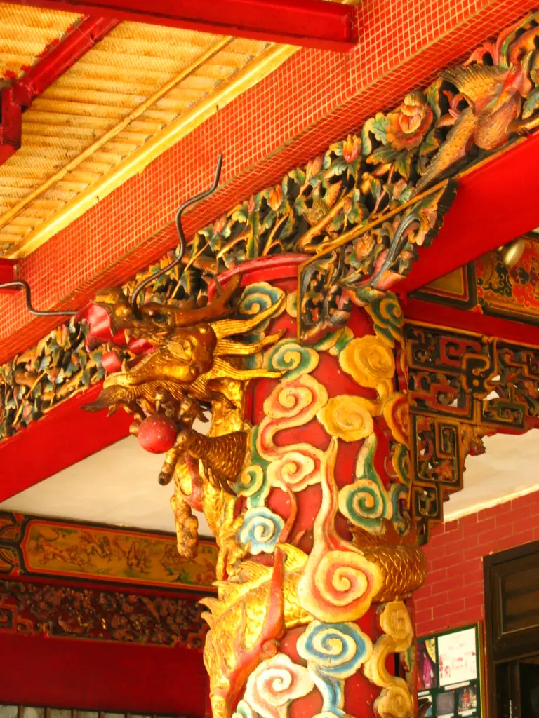 Ping Chau Tin Hau Temple