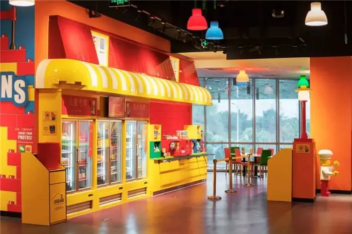 The LEGO Discovery Center Beijing