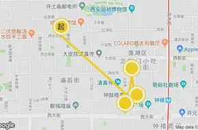 Xi'an 3-Day Itinerary: Uncover Ancient Secrets, Warriors & Silk Road Flavors